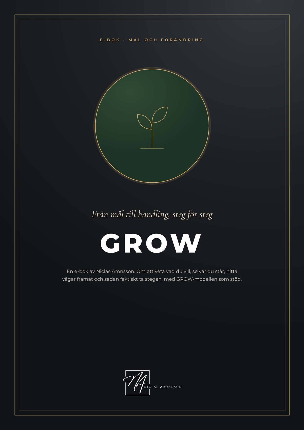 GROW-modellen